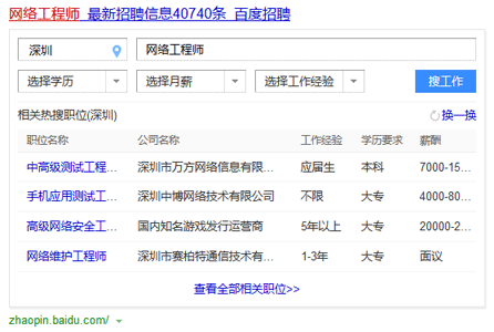 ���繤��ʦ����Ƹ��Ϣ