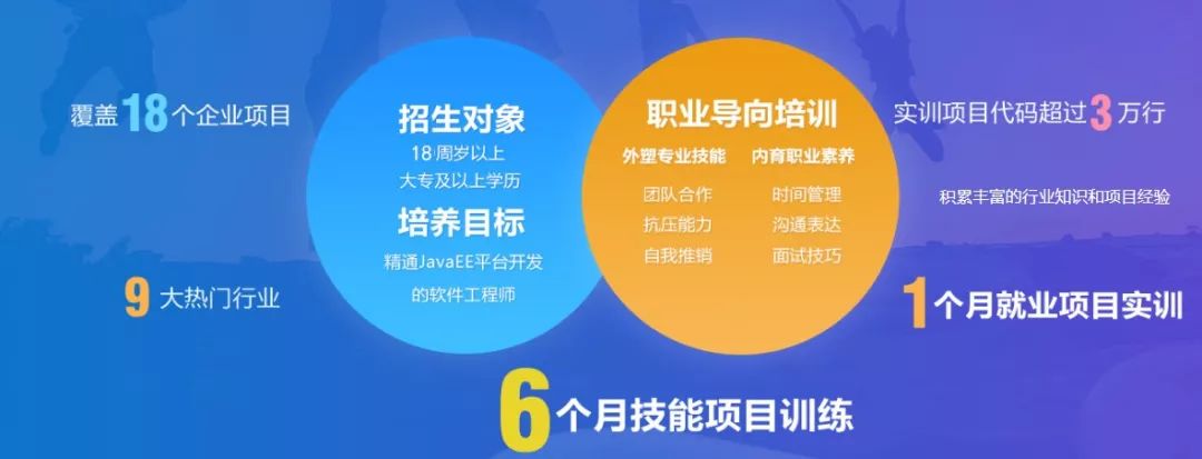 ��������ɳʵ��