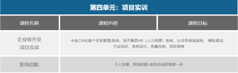 ��������ɳʵ��